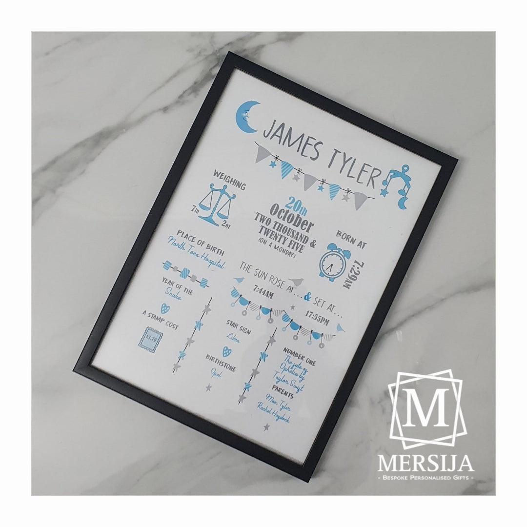 Baby Birth Arrival Stat Frame